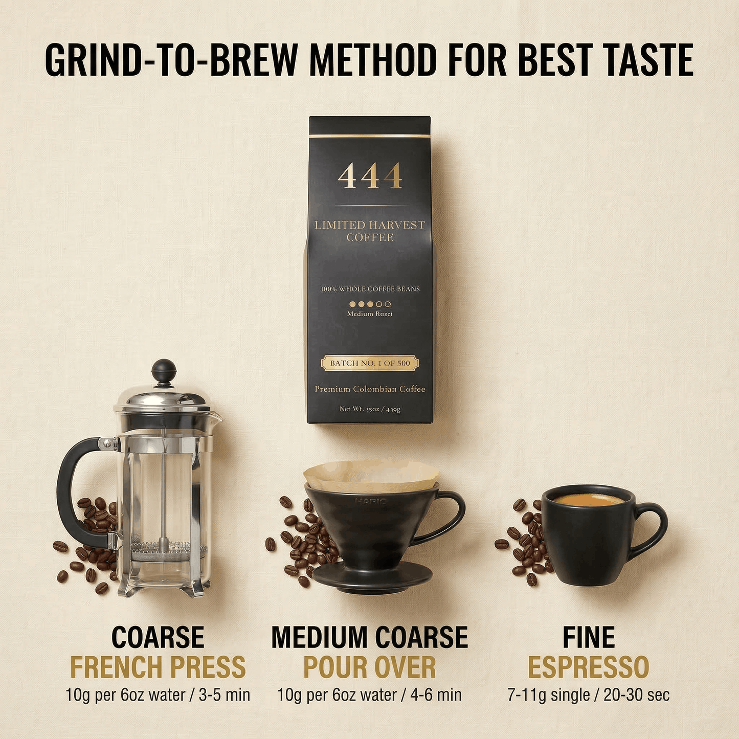 Velvet Cocoa Coffee (Medium Roast)